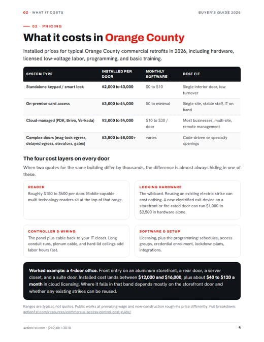 Guide page: what access control costs in Orange County